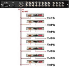 銷售點鈔機信息疊加器 金融電子產(chǎn)品貿(mào)易新機遇